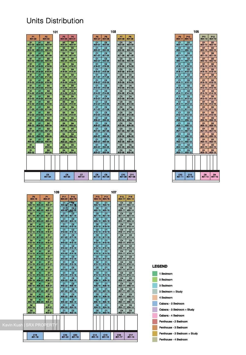 Foresque Residences (D23), Condominium #558838011
